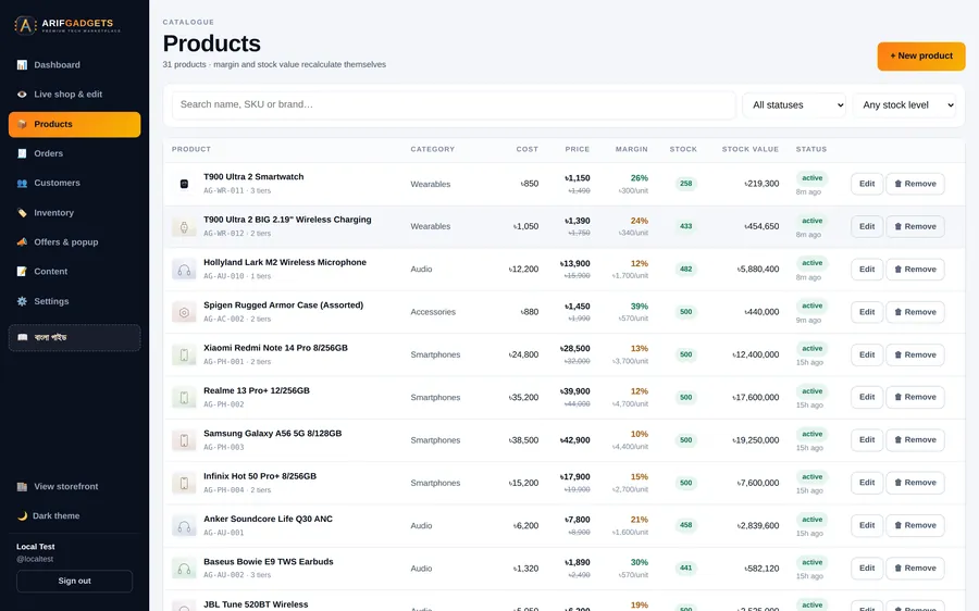 Product list showing cost price, sale price and margin per product