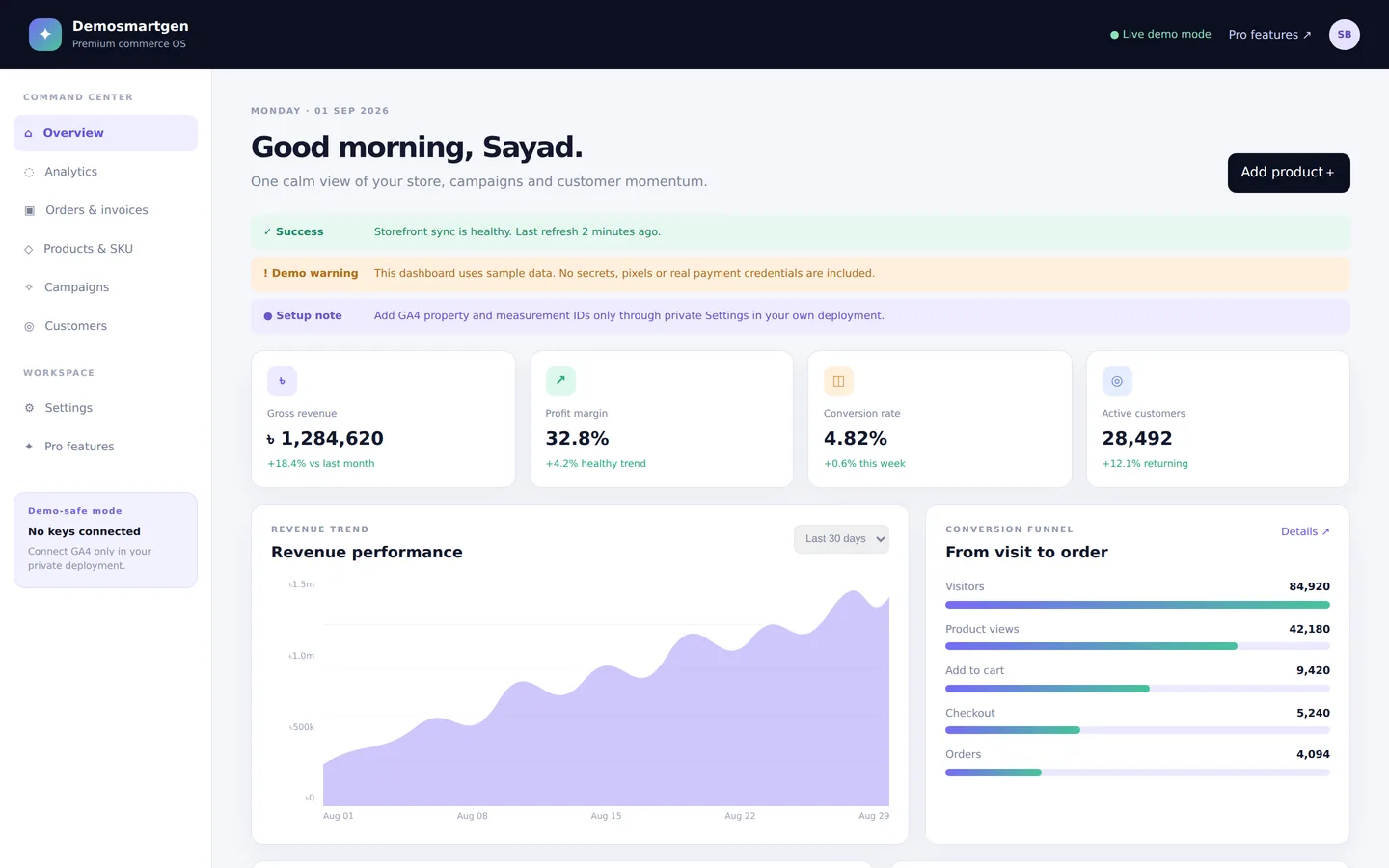 SmartGen Commerce OS — The overview screen.