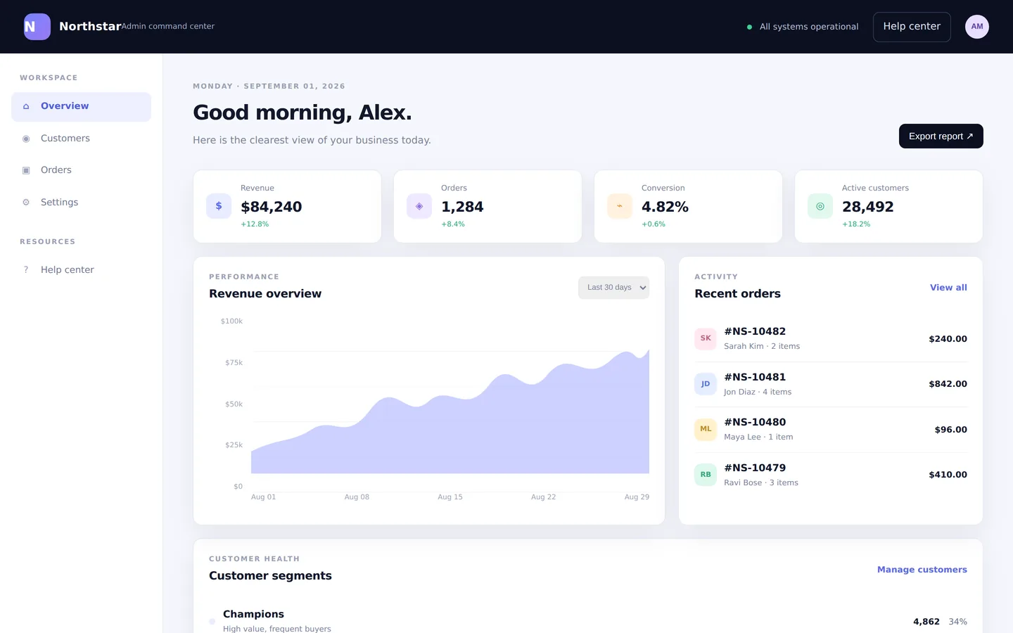 Northstar Admin — The console as it opens.