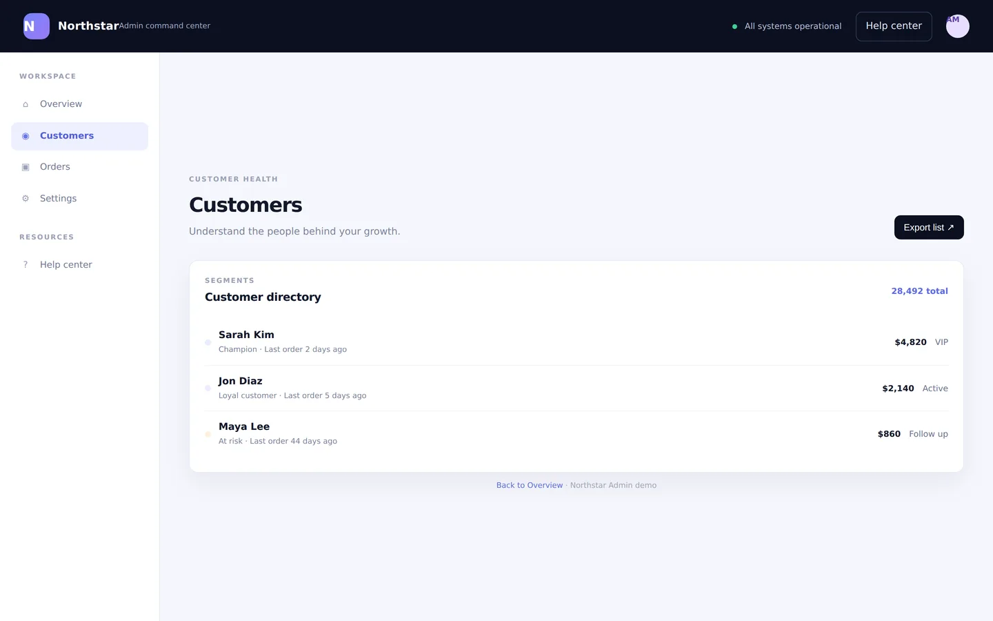 Northstar Admin — The users screen.