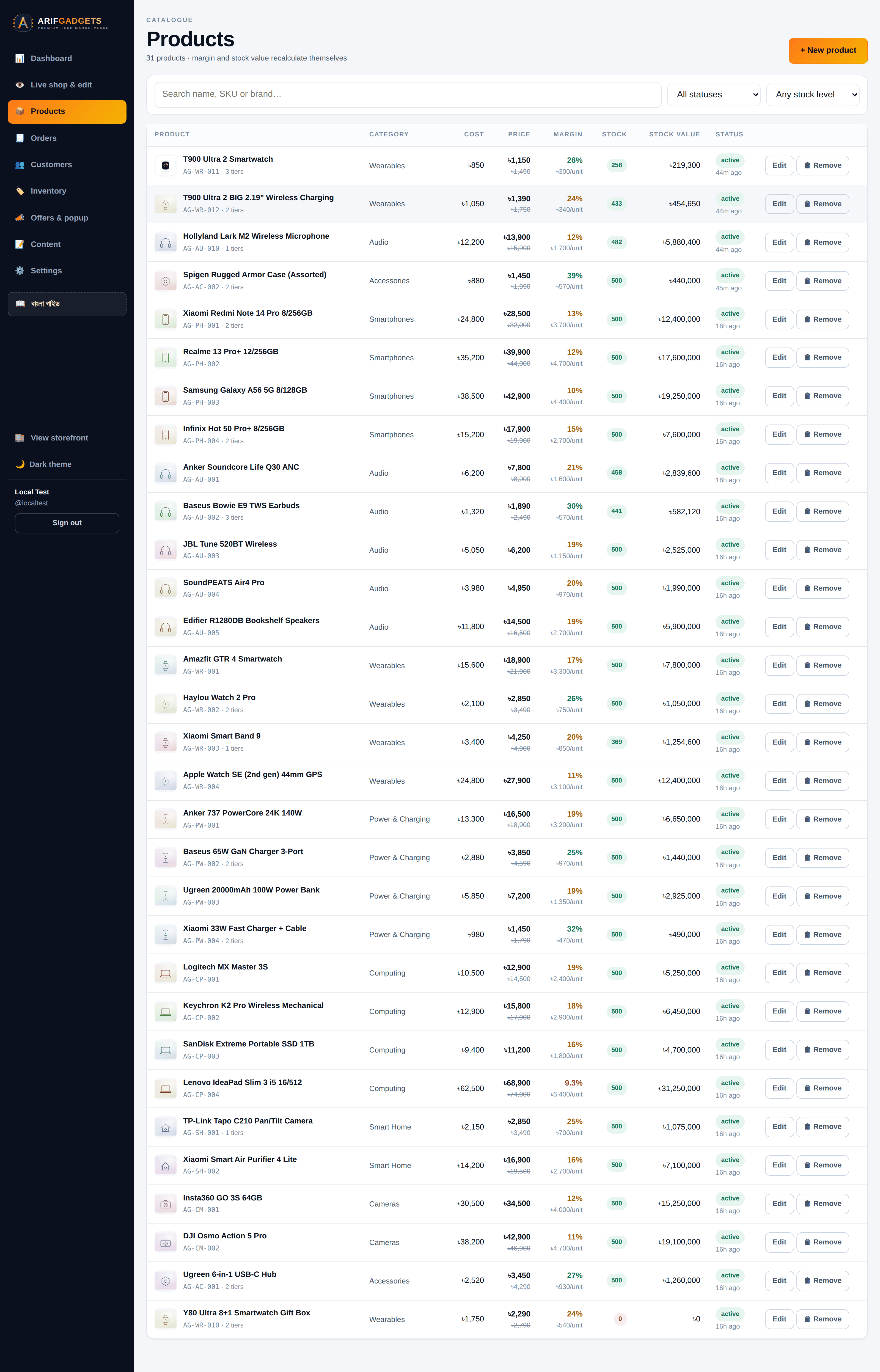 Full-page admin products