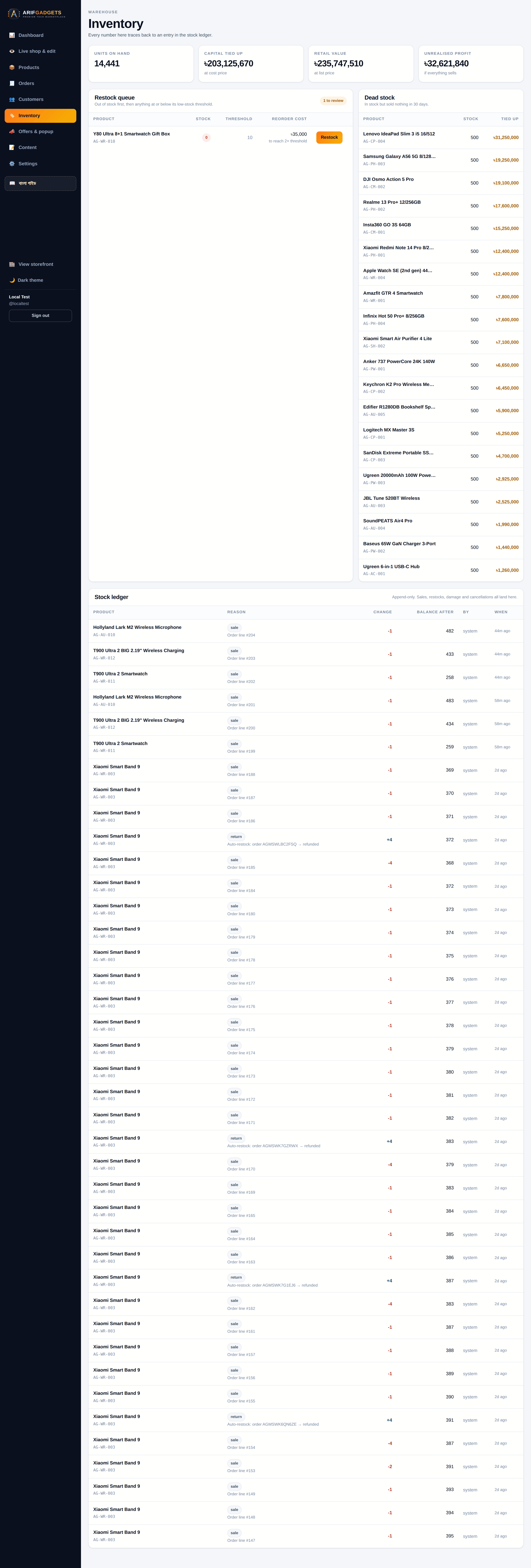 Full-page admin inventory