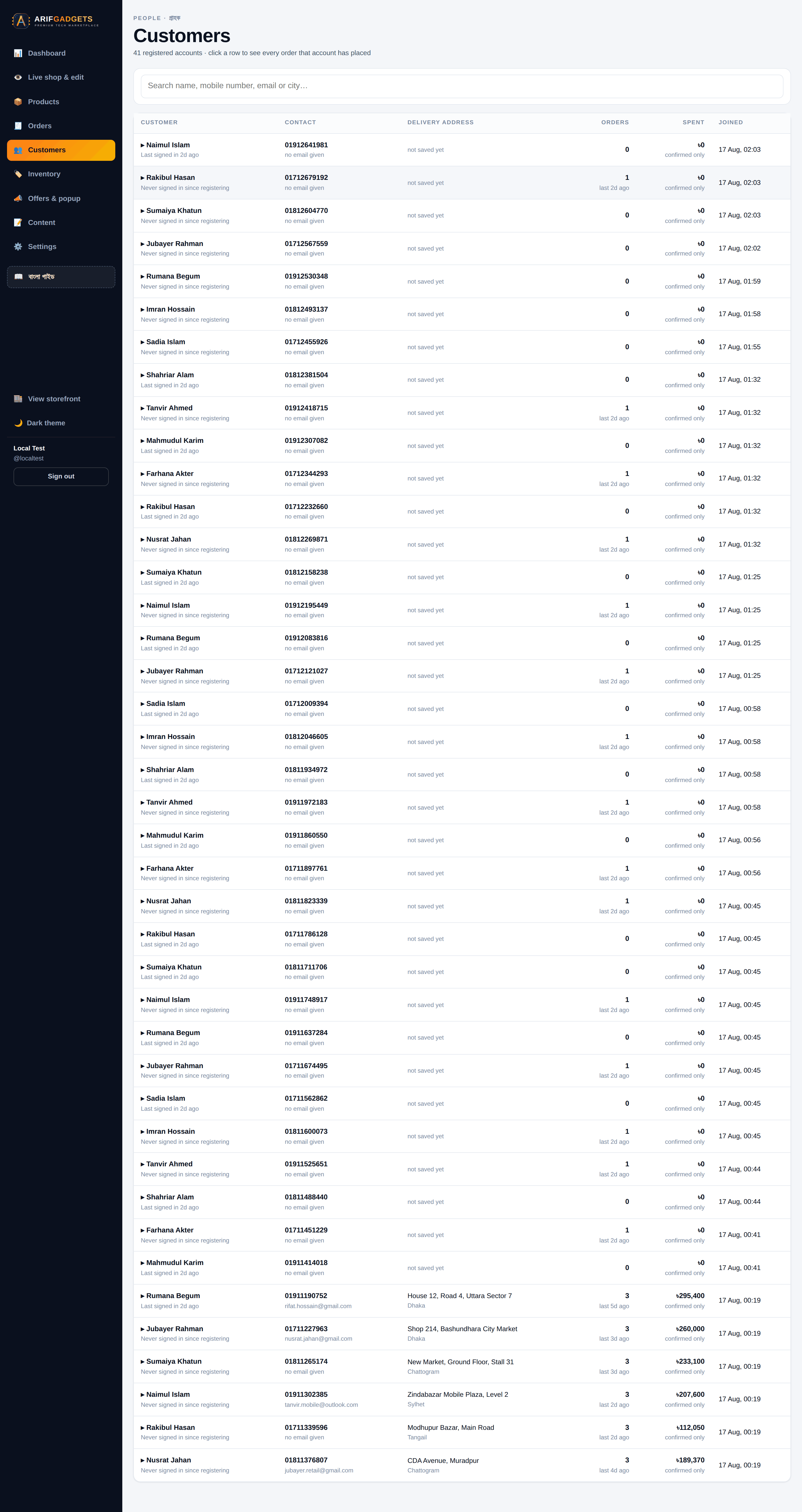 Full-page admin customers