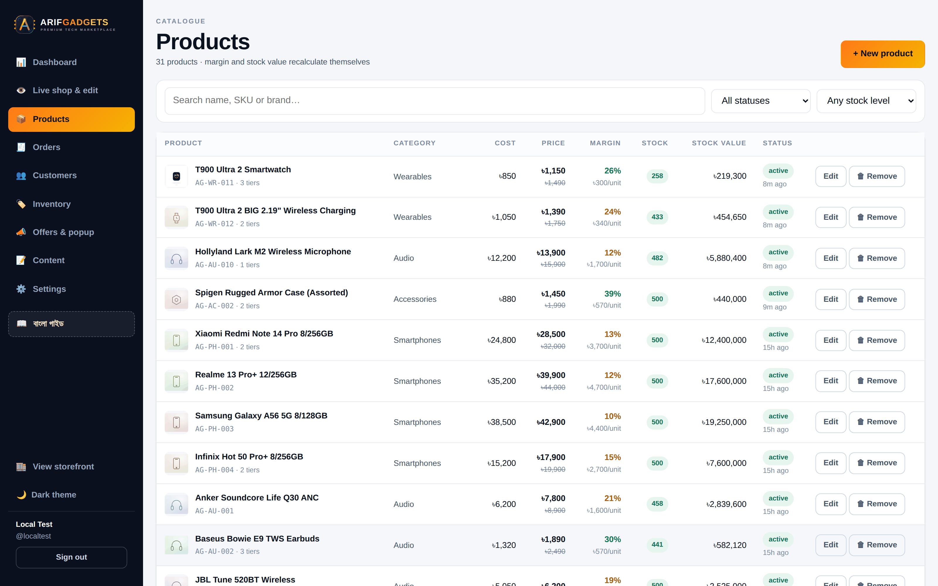 Stock ledger