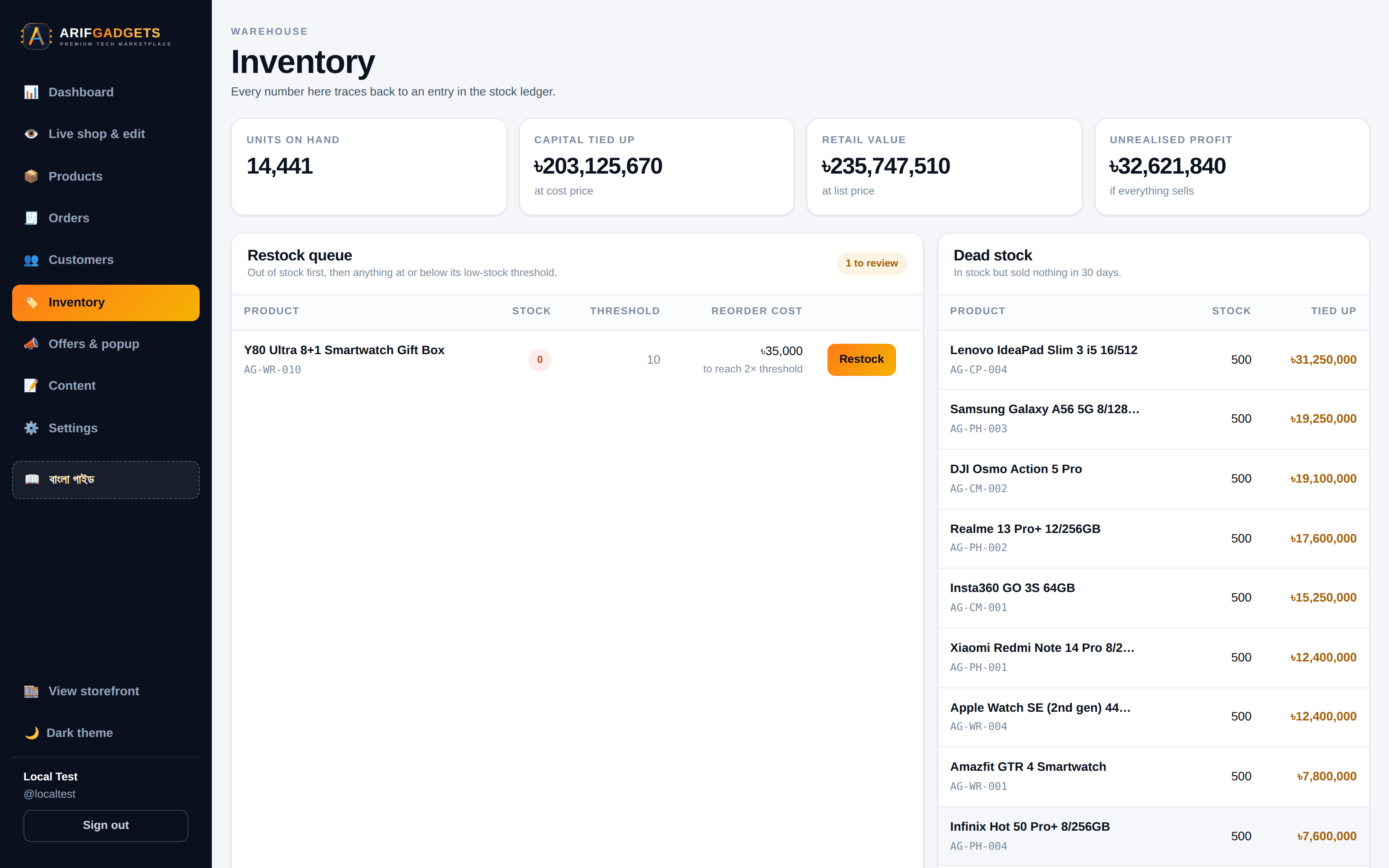 Inventory alerts