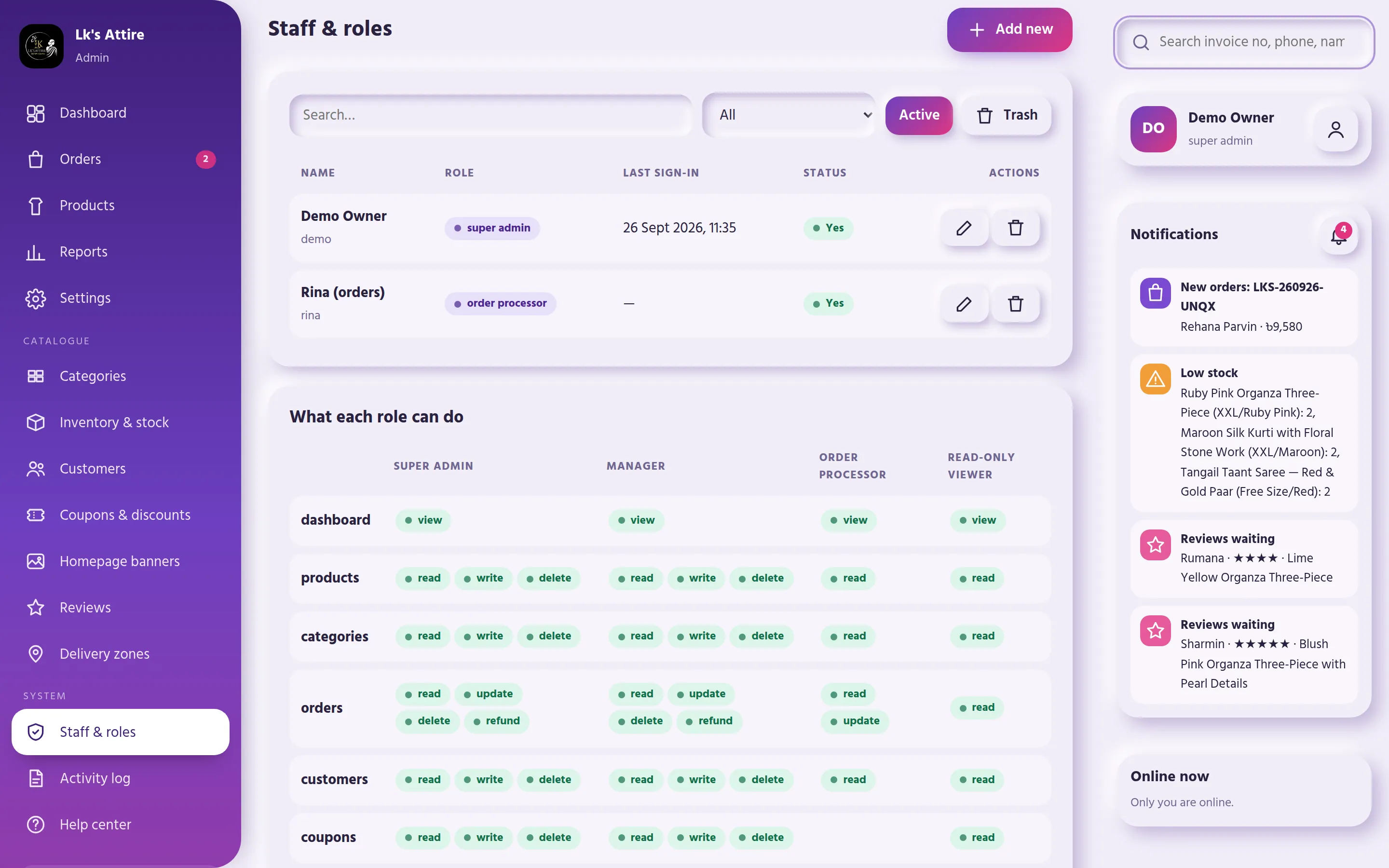 Staff and roles